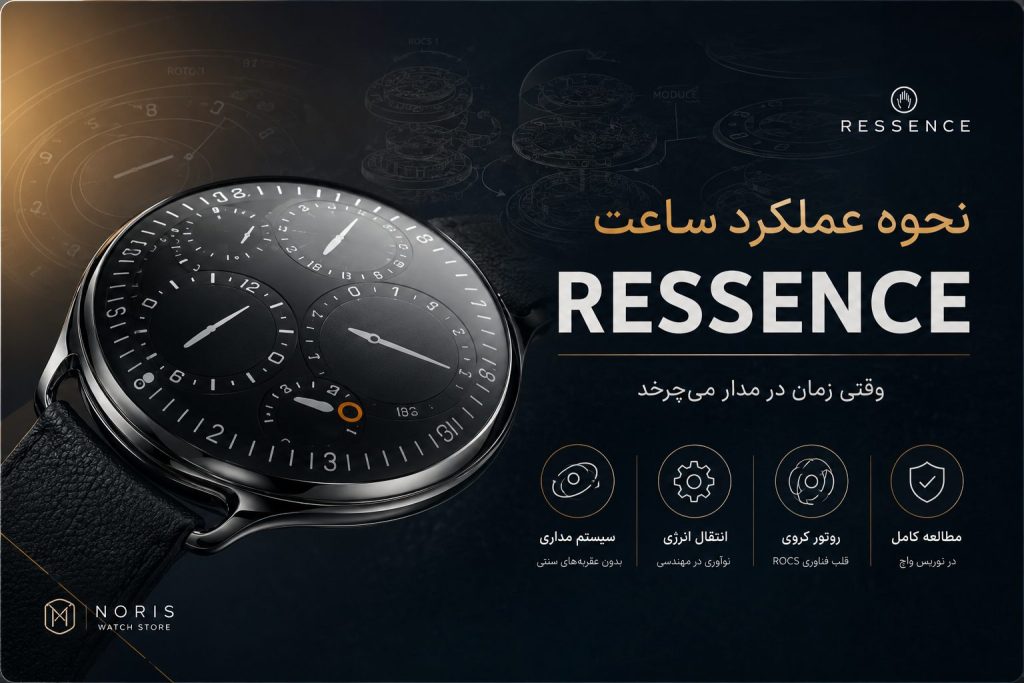 نحوه عملکرد ساعت Ressence و سیستم دیسک‌های مداری ROCS