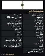مشخصات فنی دنیل کلین DK.1.13948-4
