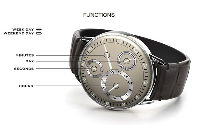 نحوه عملکرد ساعت مچی Ressence | نوریس واچ نحوه عملکرد ساعت مچی Ressence | نوریس واچ